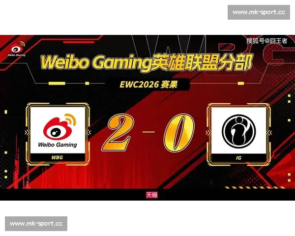 心跳加速!EWC选手榜,见证新王者的诞生!