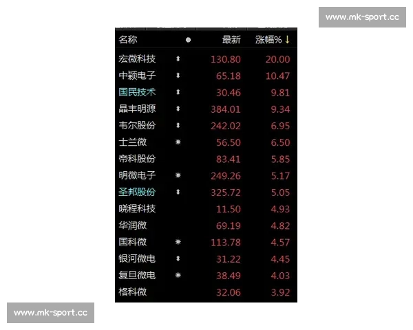 数据帝解读!北美电竞积分榜,告诉你谁是隐藏的王者